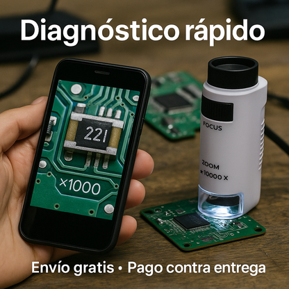 MiniZoom X1000