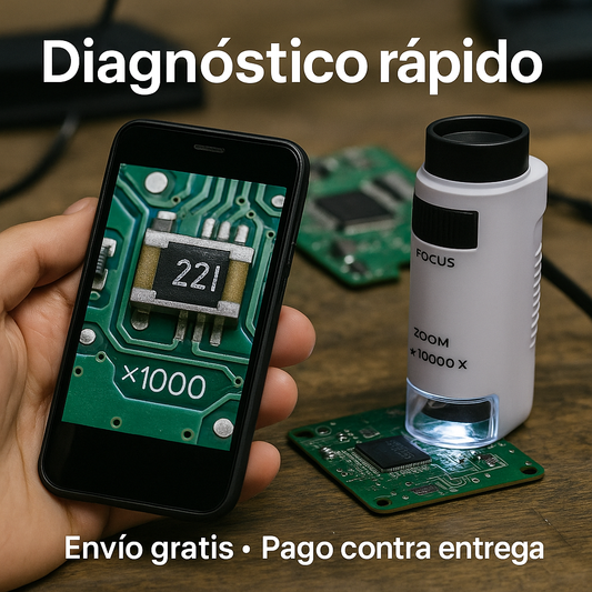 MiniZoom X1000
